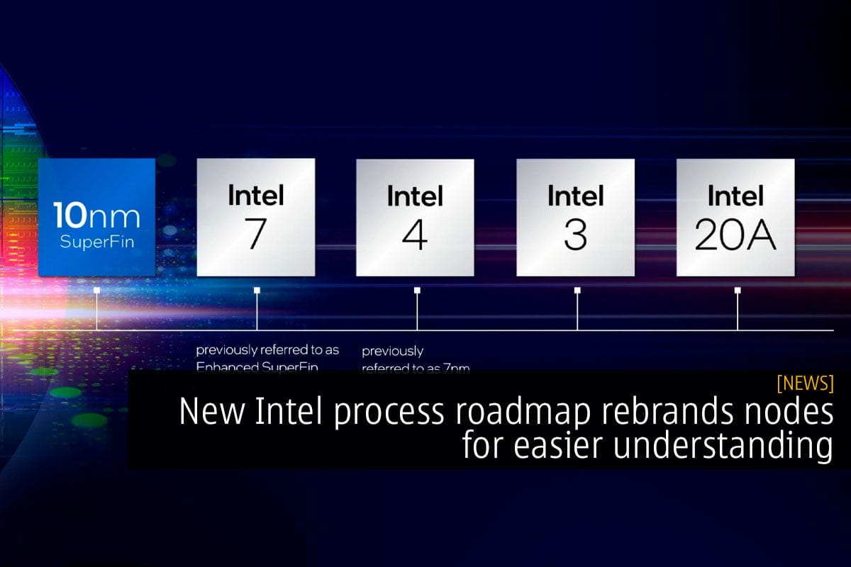 New Intel process roadmap rebrands nodes for easier understanding - 24