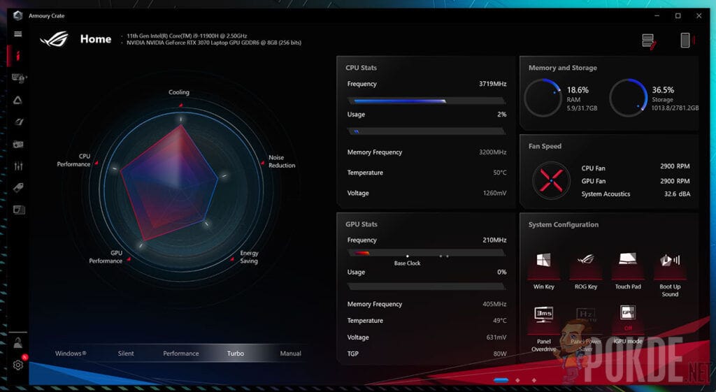 ASUS ROG Zephyrus M16 Review — unleashing the Amped up Tiger - 49 ROG Zephyrus M16 review Armoury Crate