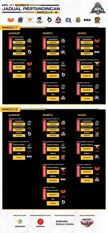 MPL MY Season 9 Holds Offline Tournament For The First Time After Two Online Seasons - 20