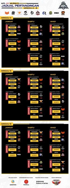 MPL MY Season 9 Holds Offline Tournament For The First Time After Two Online Seasons - 18