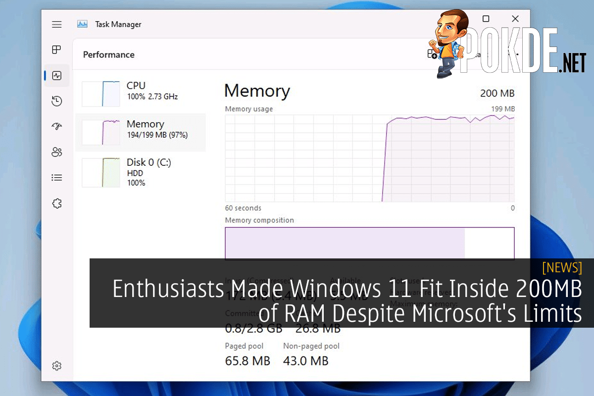 Enthusiasts Made Windows 11 Fit Inside 200MB of RAM Despite Microsoft's Limits - 55