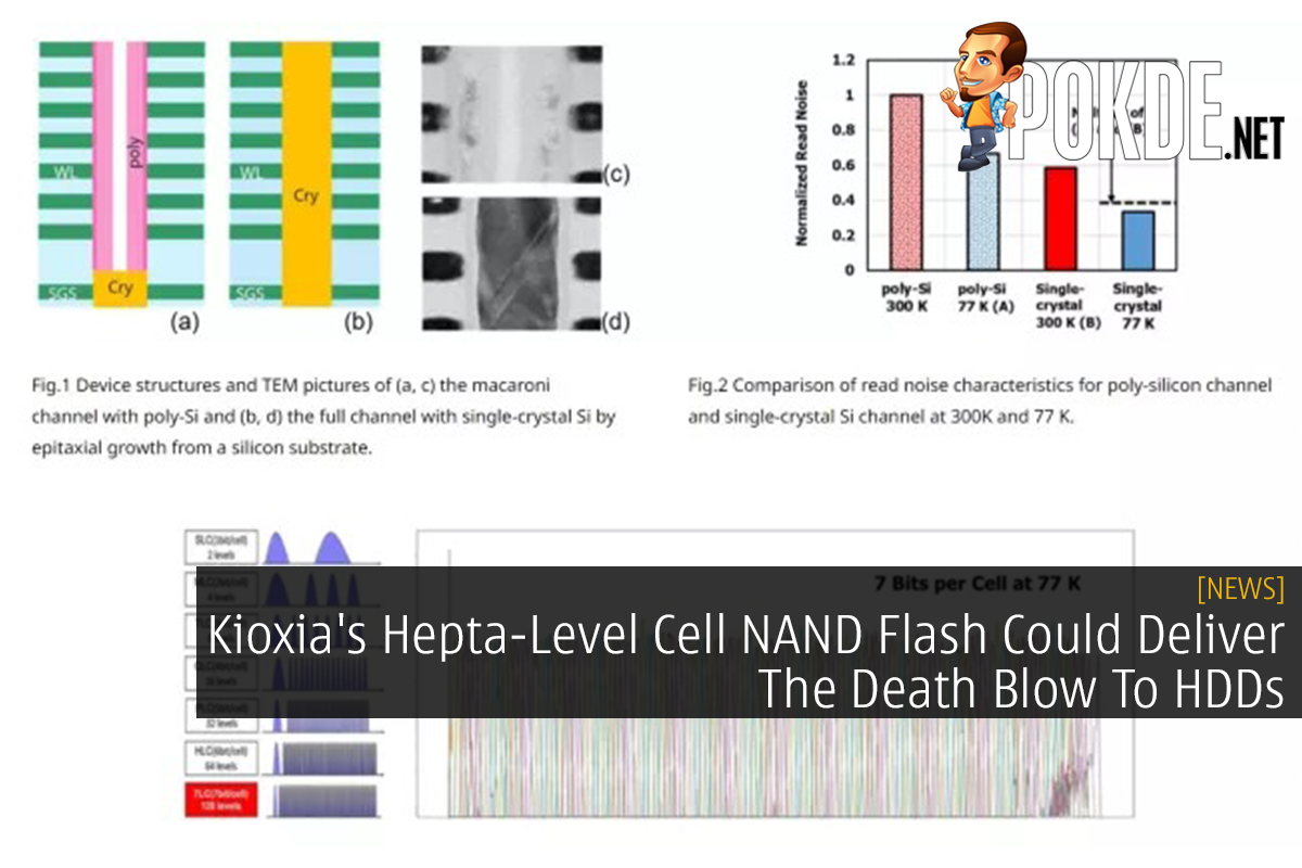 Kioxia's Hepta-Level Cell NAND Flash Could Deliver The Death Blow To HDDs - 21