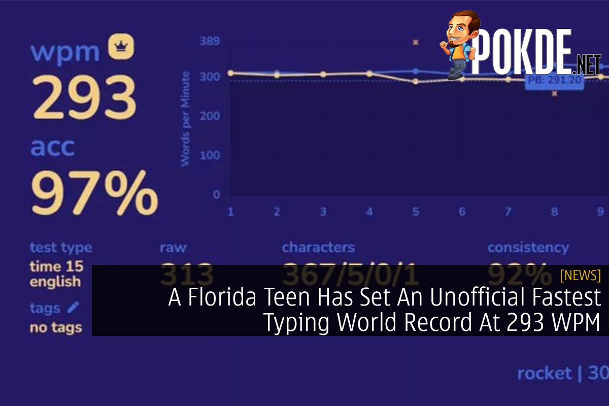 A Florida Teen Has Set An Unofficial Fastest Typing World Record At 293 WPM - 25