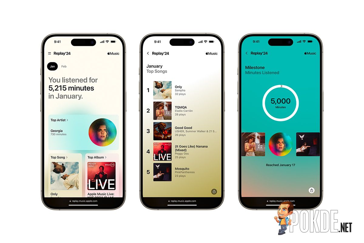 Apple Music Expands Replay Feature With Monthly Recaps - 30