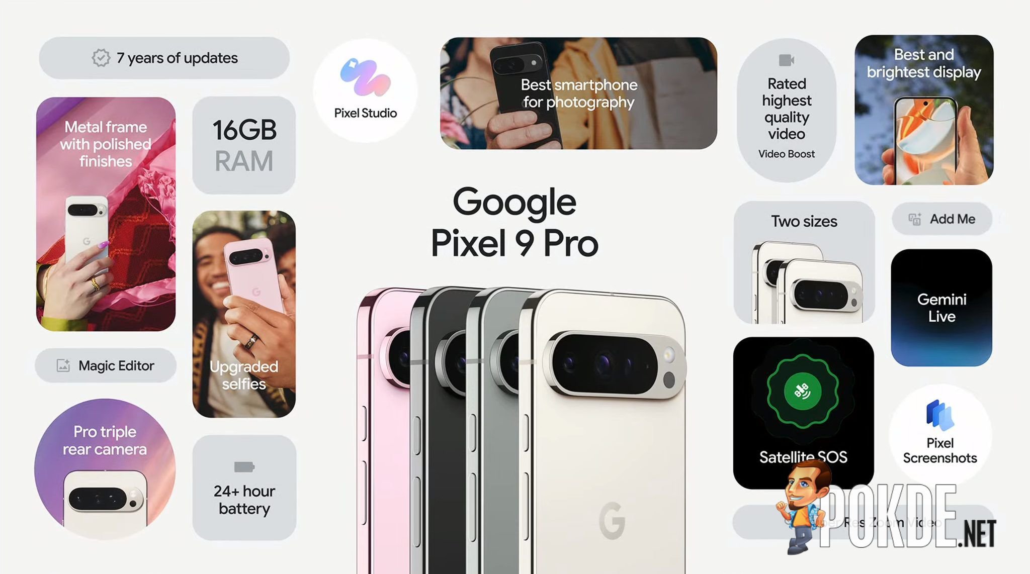 Google Pixel 9 Series Officially Unveiled During #MadeByGoogle ‘24 Keynote