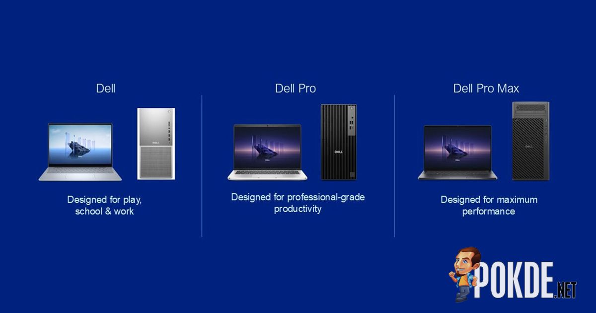 [CES 2025] The New Dell, Dell Pro & Dell Pro Max Branding Takes A Page Out Of Apple's Book - 33