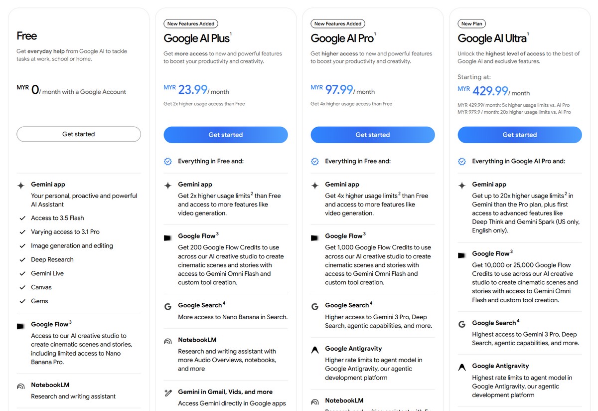 Google Renames Google One Premium To Google AI Plus, Introduces New Usage Limits Across AI Products