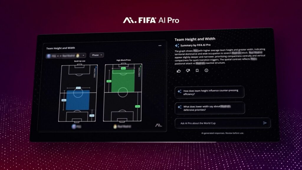 Lenovo-Developed FIFA AI Pro Offers Analytics Platform To All 48 World Cup 2026 Teams - 15 Lenovo-Developed FIFA AI Pro Offers Analytics Platform To All 48 World Cup 2026 Teams - 14
