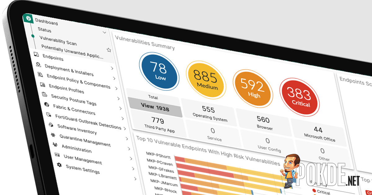 Fortinet FortiEndpoint Expands With New AI Security Capabilities - 25