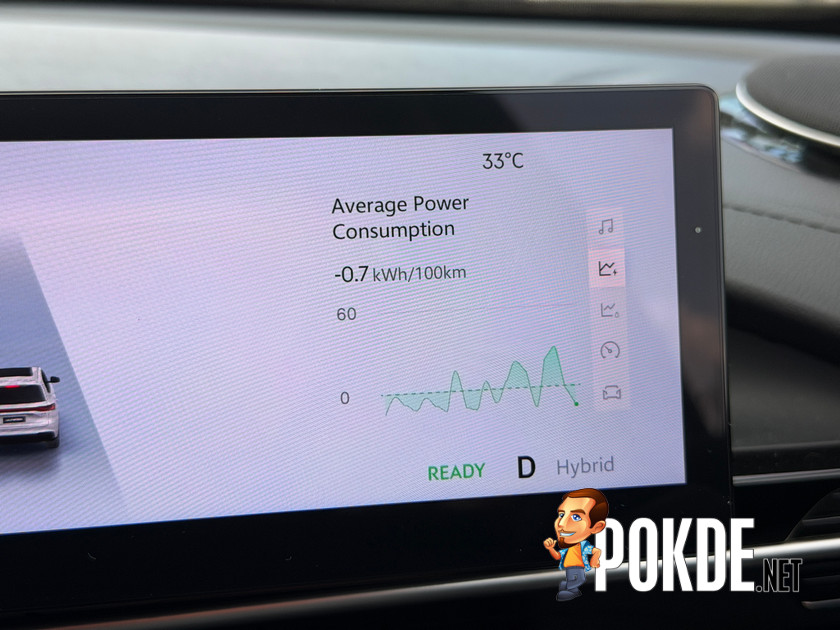 Proton e.MAS 7 PHEV Prime Review — Malaysia's Most Interesting PHEV Argument - 69 Proton e.MAS 7 PHEV Prime Review — Malaysia's Most Interesting PHEV Argument - 68