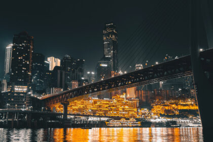 Network Coverage Insights for Using eSIM Across Cities in China - 43