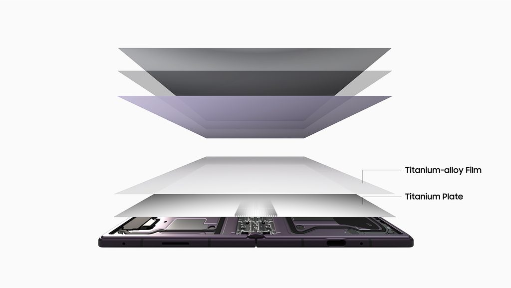 The Latest Samsung Galaxy Z Series Foldables Has Landed, And It's Time For Your Upgrade - 17 The Latest Samsung Galaxy Z Series Foldables Has Landed, And It's Time For Your Upgrade