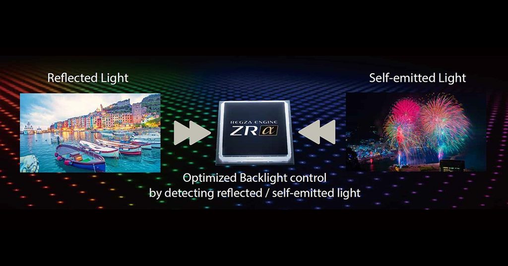 REGZA Debuts In Europe At IFA 2026 With Flagship ZR Display Technology - 20
