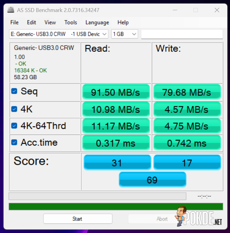 MAXBY MT PLUS TF Card (32GB, 64GB, 128GB) Review - New Player Enters The Ring - 35 MAXBY MT PLUS TF Card (32GB, 64GB, 128GB) Review - New Player Enters The Ring - 34