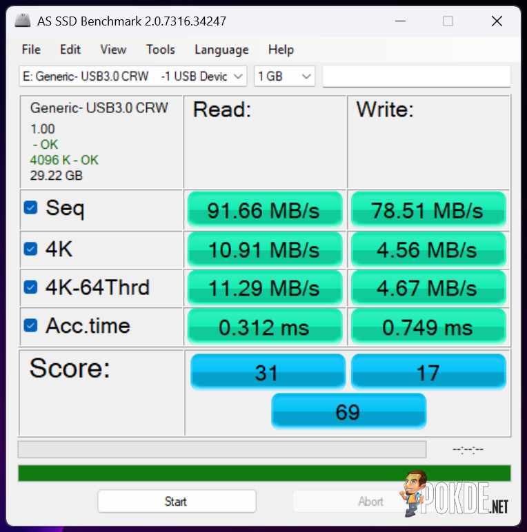 MAXBY MT PLUS TF Card (32GB, 64GB, 128GB) Review - New Player Enters The Ring - 33 MAXBY MT PLUS TF Card (32GB, 64GB, 128GB) Review - New Player Enters The Ring - 32