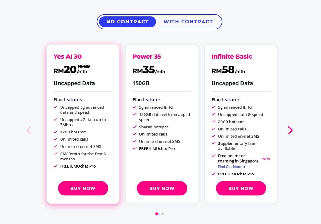 Yes Launches AI 30 Postpaid Plan Bundling Unlimited 5G And ILMUchat Pro Access