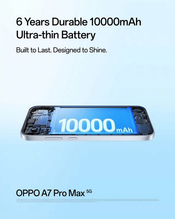 OPPO A7 Pro and A7 Pro Max Launches In Malaysia, Features Up To 10,000mAh Battery - 14 OPPO A7 Pro and A7 Pro Max Launches In Malaysia, Features Up To 10,000mAh Battery