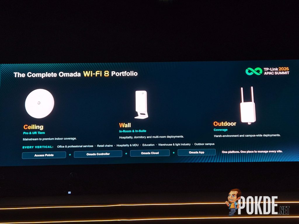 TP-Link Officially Launches Wi-Fi 8 In Malaysia, New Routers Showcased - 19 TP-Link Officially Launches Wi-Fi 8 In Malaysia, New Routers Showcased - 18