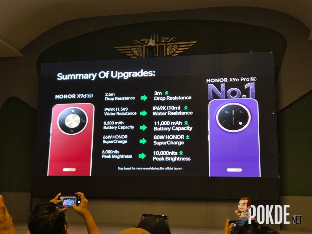 HONOR X9e Pro Preview: Tougher Than Ever, Malaysia Launch On 24 September - 14