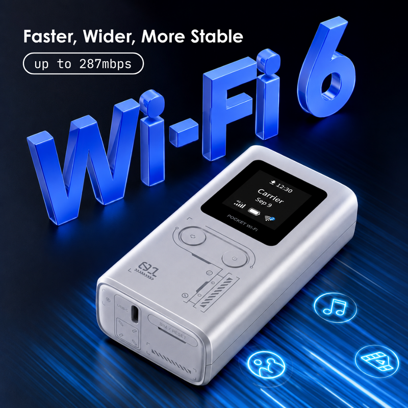 The ZTE U15S Is A Mobile Hotspot That Combines Global Roaming, Wi-Fi 6, And 10,000mAh Battery Into One - 12 The ZTE U15S Is A Mobile Hotspot That Combines Global Roaming, Wi-Fi 6, And 10,000mAh Battery Into One
