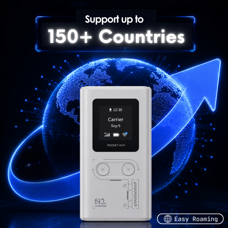 The ZTE U15S Is A Mobile Hotspot That Combines Global Roaming, Wi-Fi 6, And 10,000mAh Battery Into One - 13 150+ Countries