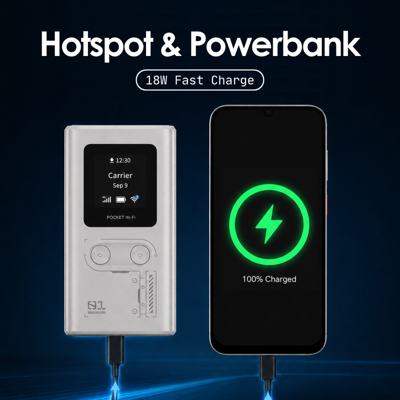 The ZTE U15S Is A Mobile Hotspot That Combines Global Roaming, Wi-Fi 6, And 10,000mAh Battery Into One - 14 5 (1)