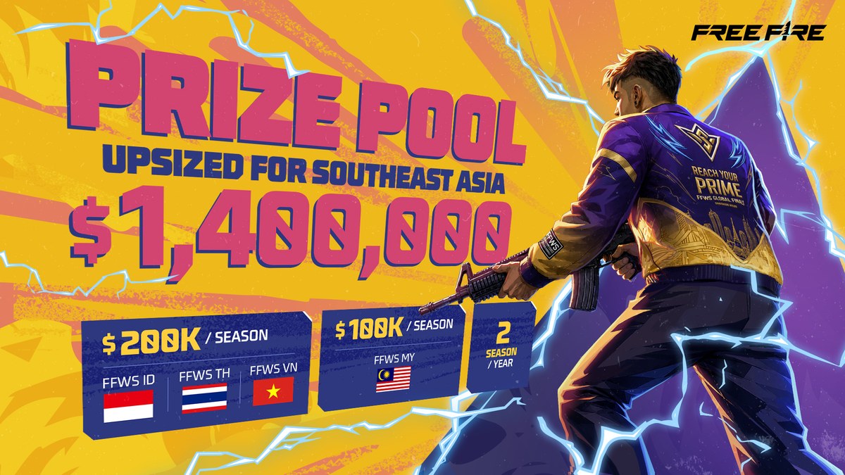 Free Fire World Series 2027 Gives Southeast Asian Teams Direct Path To Global Finals - 21 Free Fire World Series 2027 Gives Southeast Asian Teams Direct Path To Global Finals - 20