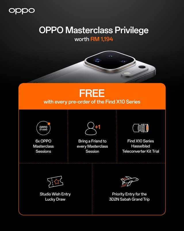 OPPO Masterclass Brings 60 Mobile Photography Workshops Across Malaysia - 16 OPPO-Masterclass-Privilege-Promo