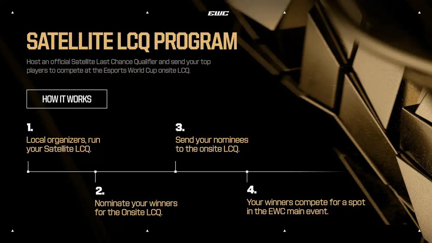 Esports World Cup 2027 Qualifier Program Opens Applications For Tournament Organizers Worldwide - 17 2027 EWC Qualifier Program Opens Applications For Tournament Organizers Worldwide