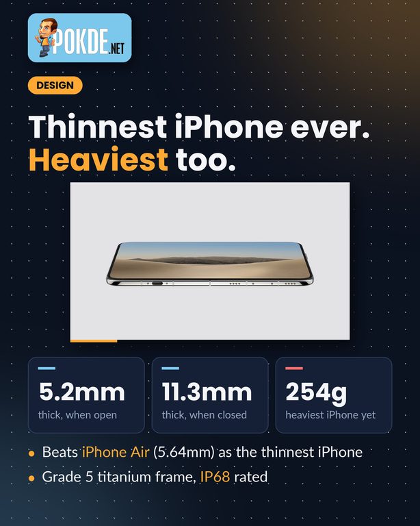iPhone Duo Malaysia — Apple's First Foldable, What Stands Out and the Catch - 15 iPhone Duo Malaysia — Apple's First Foldable, What Stands Out and the Catch