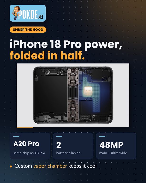iPhone Duo Malaysia — Apple's First Foldable, What Stands Out and the Catch - 21 iPhone Duo Malaysia — Apple's First Foldable, What Stands Out and the Catch - 20