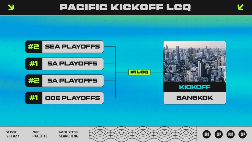 VCT Pacific 2027 Brings Open Qualifiers, Three Host Cities & Merit-Based Paths To Pro - 18 08 VCT27 - Pacific Kickoff LCQ